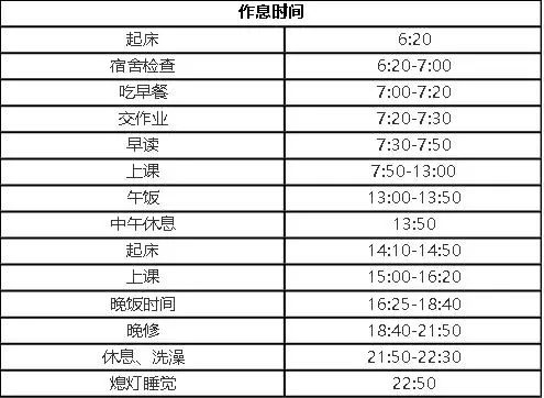 广州寄宿制学校_广州寄宿学校_广州的寄宿学校多少钱一学期