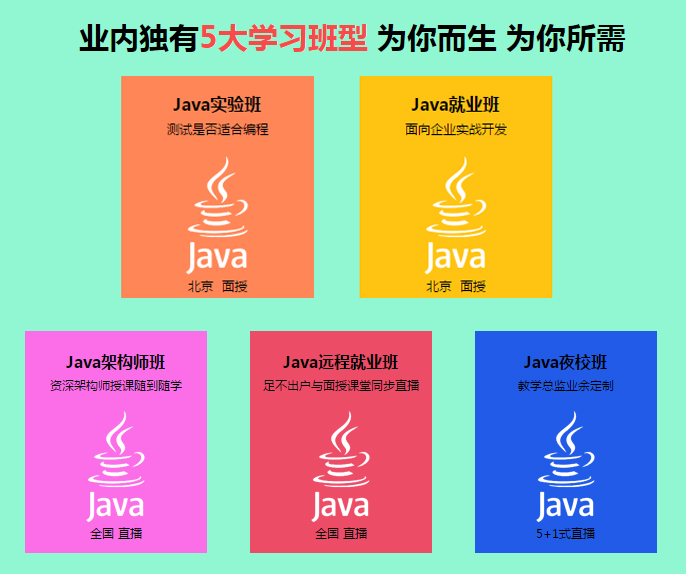 学习Java需要什么基础  第1张