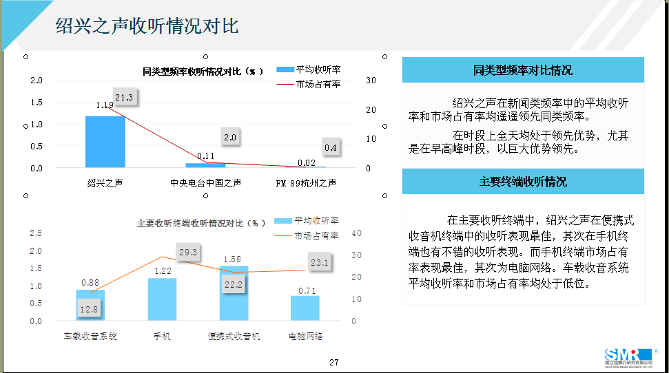 查询GDP的权威网站_权威发布图片(3)