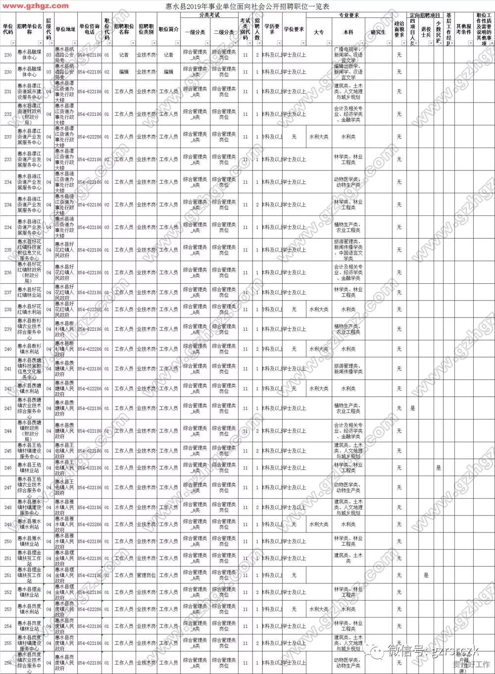 黔南州各县人口排行_黔南州地图(3)