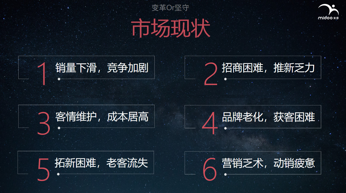 杨浩御兽记 第六章 “吸星**”