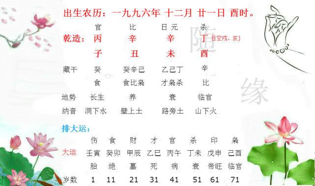 什么害什么利成语_成语故事简笔画(3)