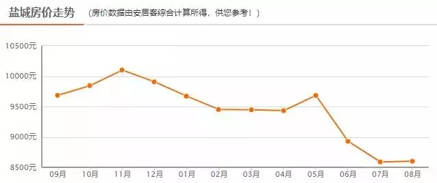 2021gdp鲁南苏北_同为山东和江苏经济弱区,为何鲁南发展落后于苏北(2)