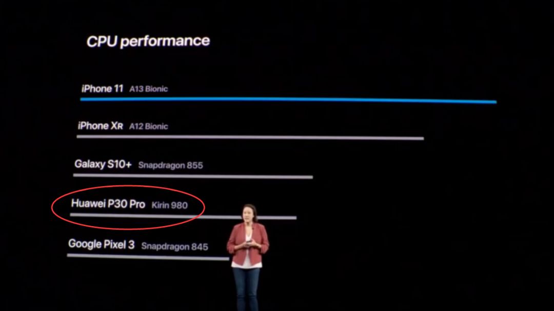 iPhone11����,������ǿ����,������?(ȫ�����)