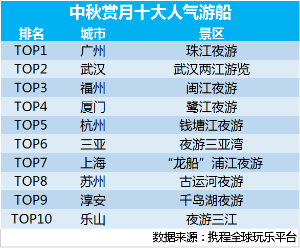 木渎镇2021gdp_规划公示 苏州市木渎镇总体规划 2015 2030年(2)