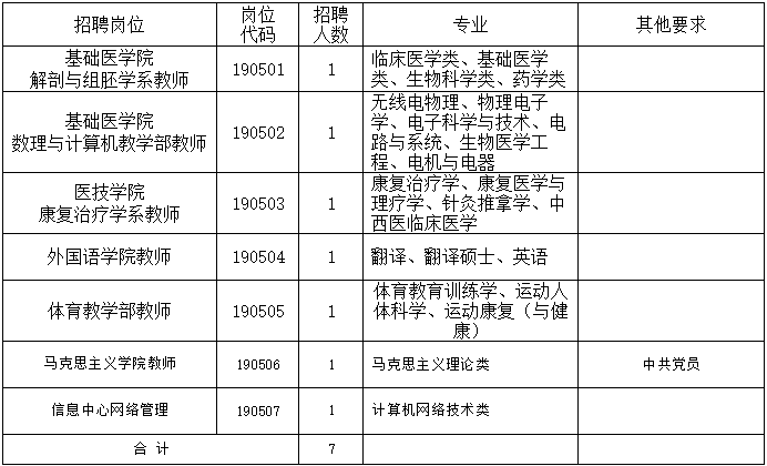 宁德市蔡姓人口_宁德市地图