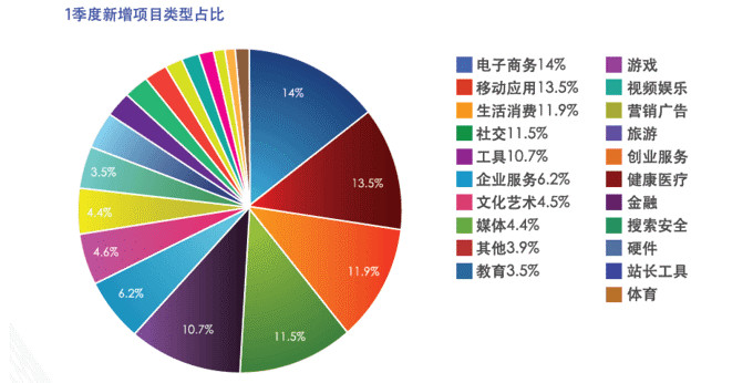 gdp黑话_人类社交黑话指南图