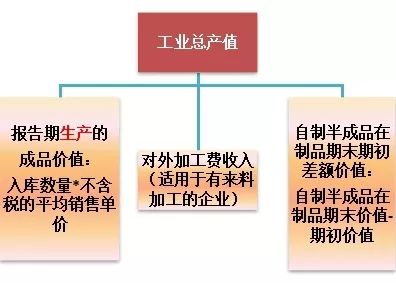 产品搭赠的费比怎么算的(2)