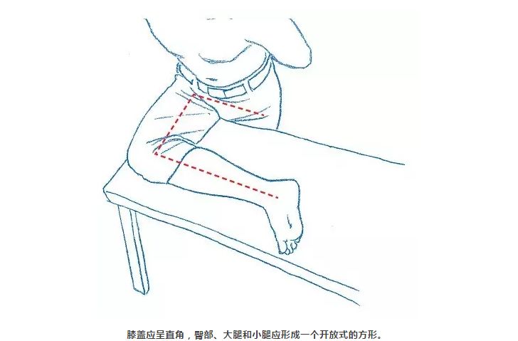 怎样拉伸膝盖内侧 394ad2c6af6f469e96d5dcad8b08415a.jpeg