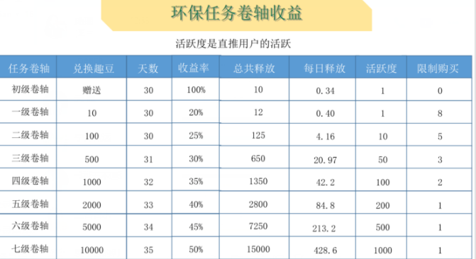 什么的人口前面怎么填_小腿前面凹陷怎么回事