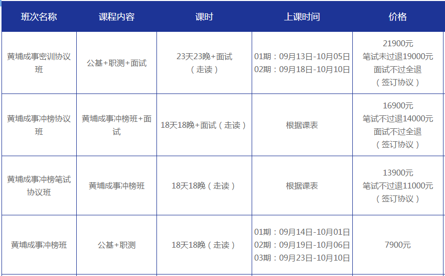 承德事业单位招聘_2017承德市承德县事业单位招聘笔试成绩查询入口