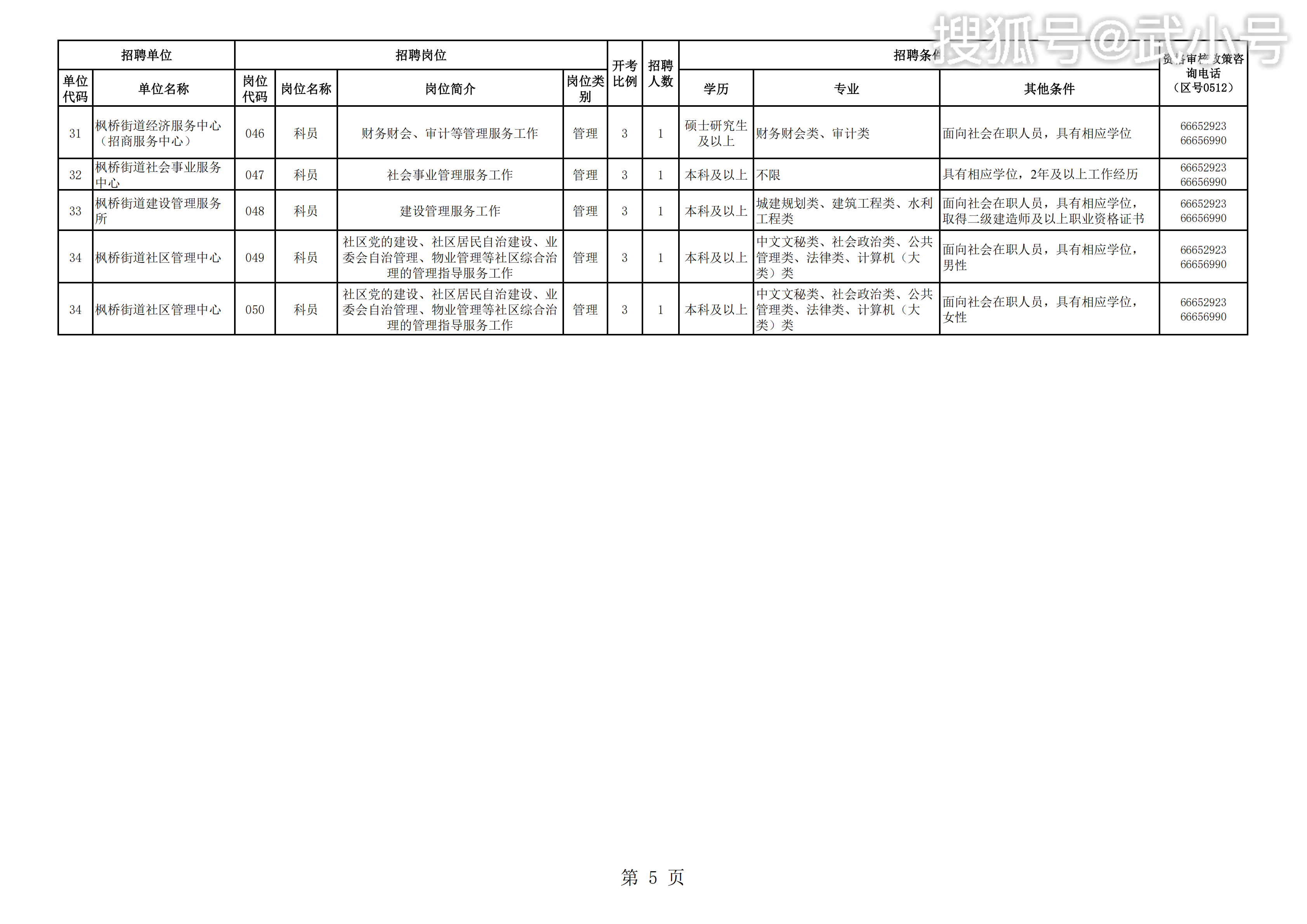 虎丘区历年人口_虎丘区金河国际大厦