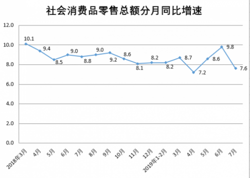 历年净出口对GDP的贡献率_国企gdp贡献率