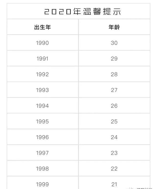 聊城多少人口_聊城市2019经济总量 聊城市地图(2)