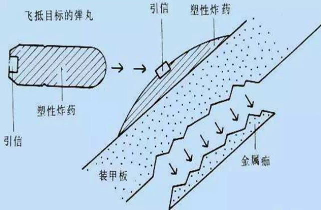 痰的原理是什么_肺癌的血痰是什么颜色(3)