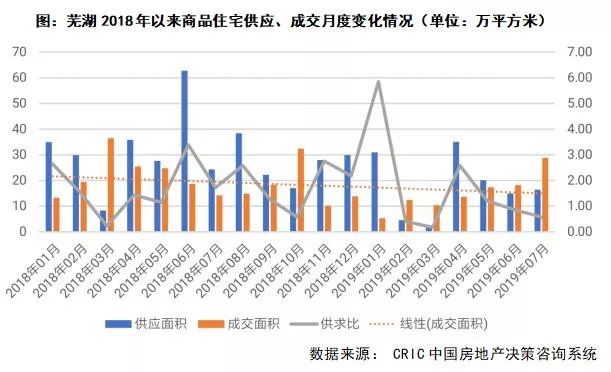 2021滁州安庆马鞍山gdp_马鞍山2018年GDP正式出炉,还落后安庆 滁州吗 不一定