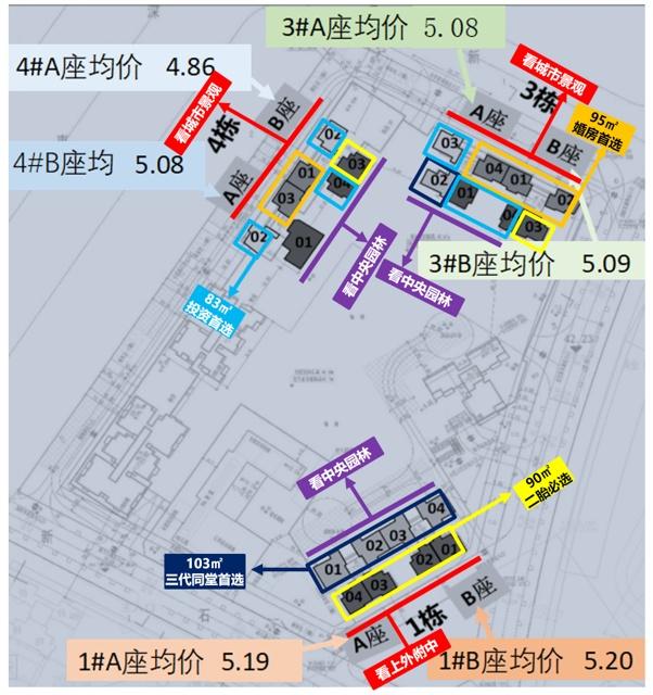 大鹏区2020年gdp_深圳大鹏上半年经济跑出 加速度