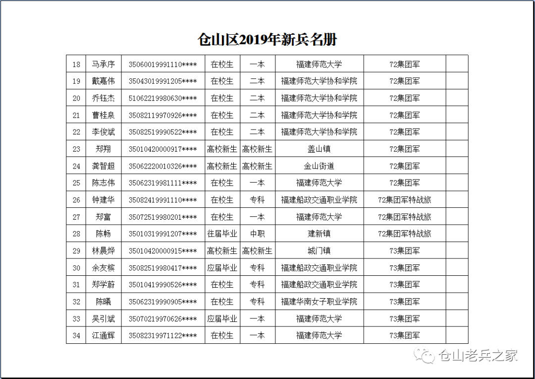 仓州市人口_人口老龄化