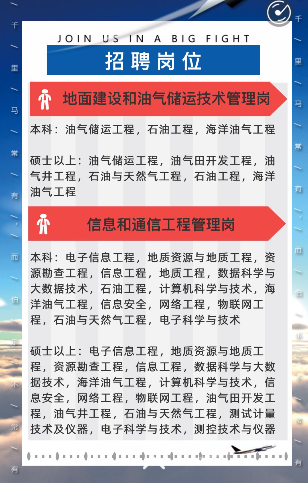 石油招聘网_蓝鲸微课的个人展示页(3)