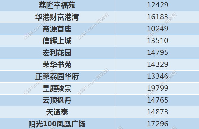 买房首付多少最划算二手房 4931bfbe229341088910ca2a3c98ad1c.png