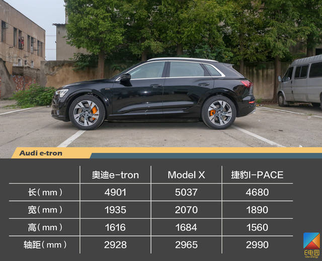 特斯拉阻击战已打响 奥迪e-tron会不会重新定义豪华纯电动SUV?(第1页) -