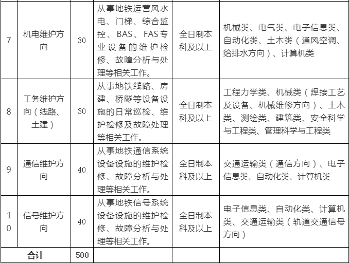 山东籍人口_烟台富士康百余人集体斗殴 致11人受伤(3)