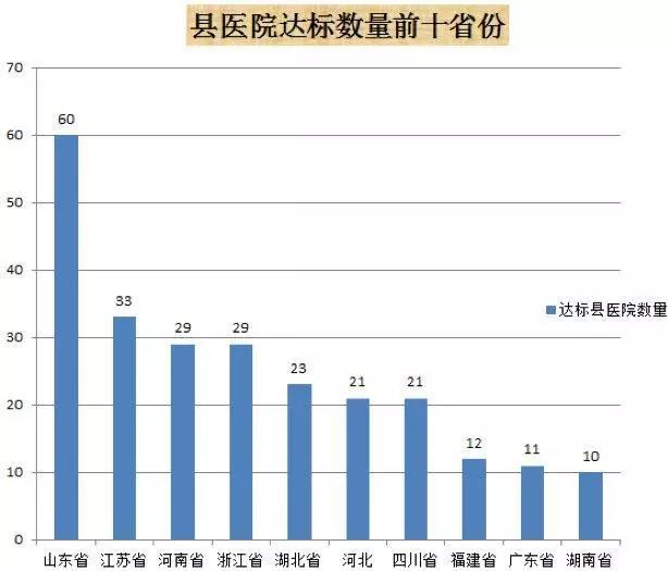 新泰人口_山东将新增一 鬼城 ,人口迁移上演 空城计 ,房价成主要因素(2)