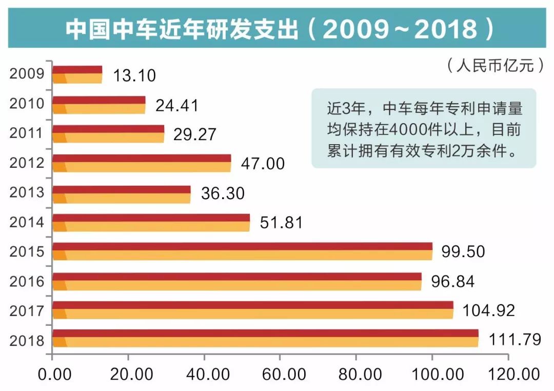 株洲有中车为什么gdp_中车株洲logo