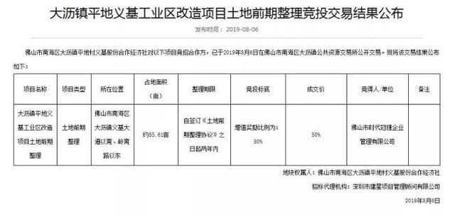 水头镇Gdp_南安市水头镇地图(2)