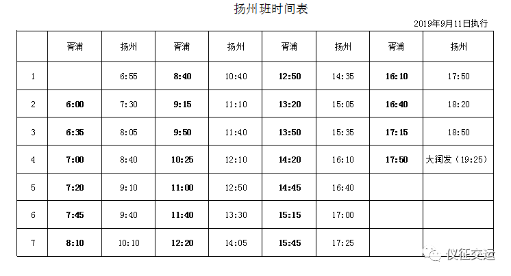 快收藏仪征62扬州公交专线时刻表2019年9月11日执行