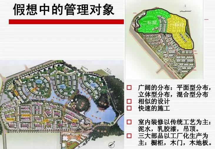 万科房地产项目批量精装修方案 