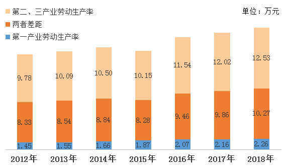 清远市人均收入_清远市地图