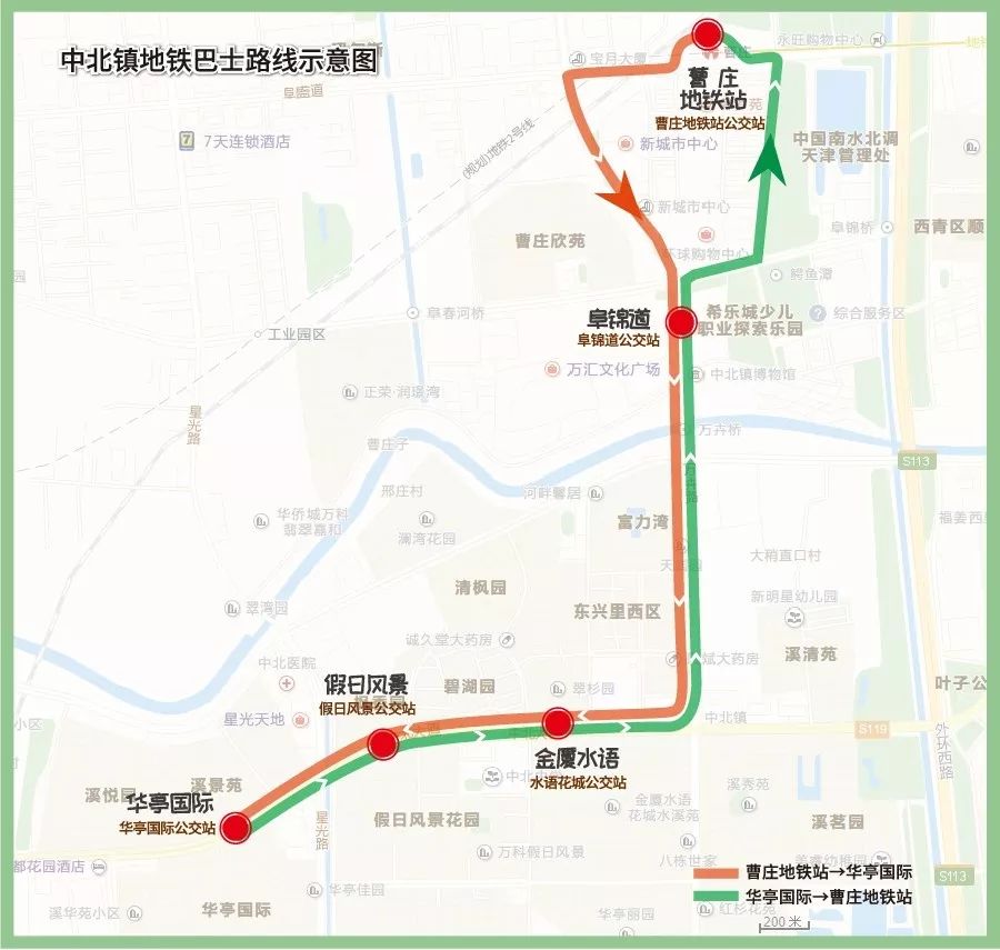 张家窝镇gdp_西青张家窝镇