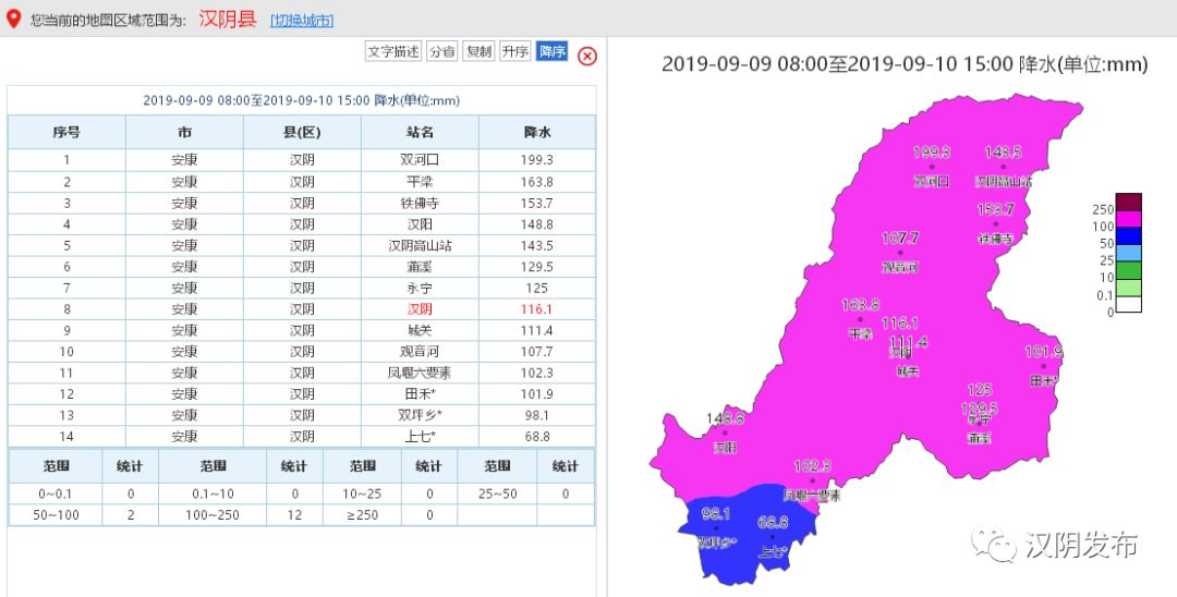 城关镇人口_兰州市人口有多少 兰州各个地区人口分布情况(2)