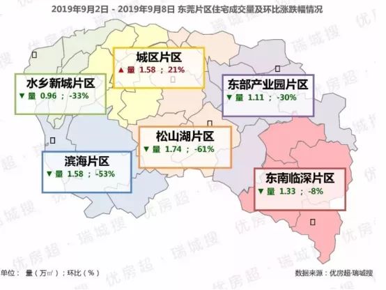 东莞东城人口最多那个地方_东莞东城地图