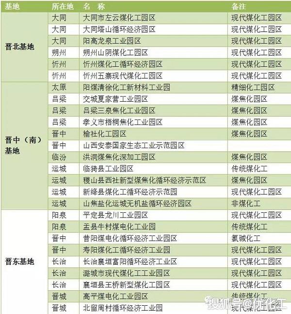 襄垣县gdp_襄垣县地图(2)