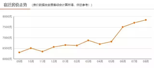 泉州进入全国gdp十强_泉州gdp排名图片(3)