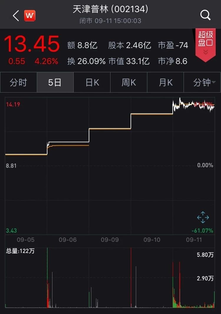 线路板是属于什么行业 5f8491d8c1194da99349ad612518fb3e.jpeg