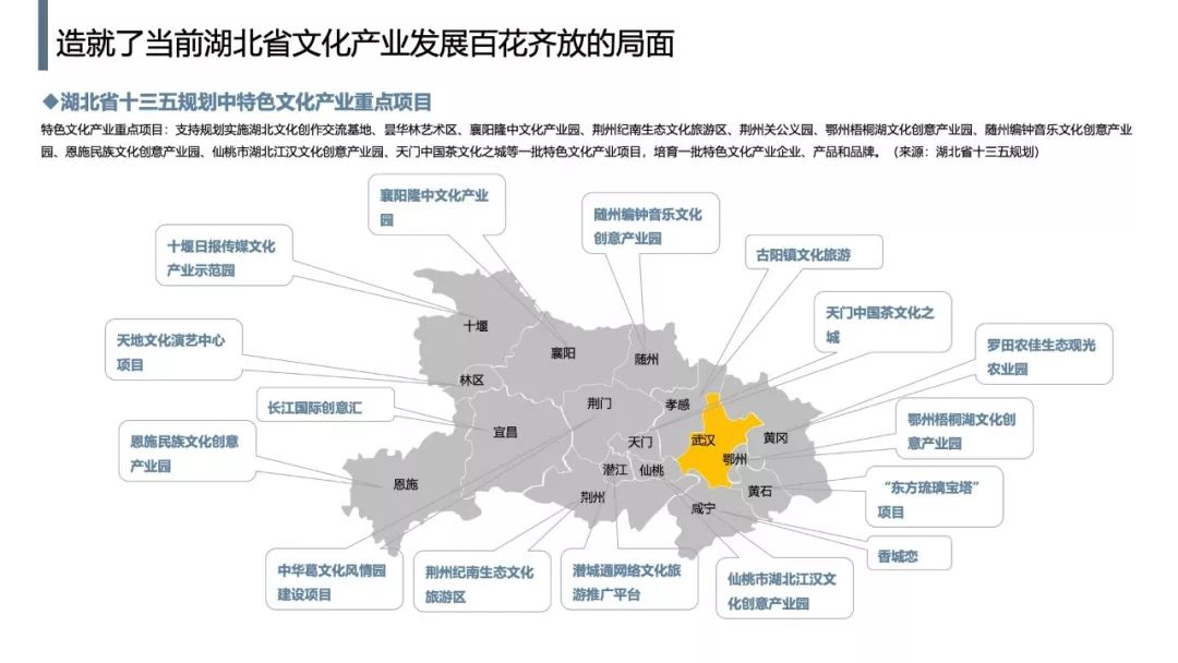 2019年武汉经济总量_武汉经济开发区发改局(3)