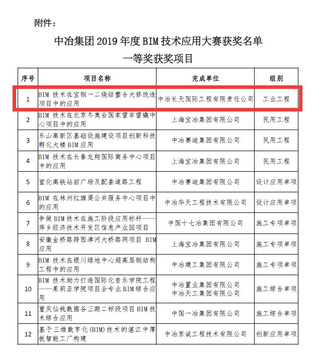 bim公司排名_游戏公司排名中国