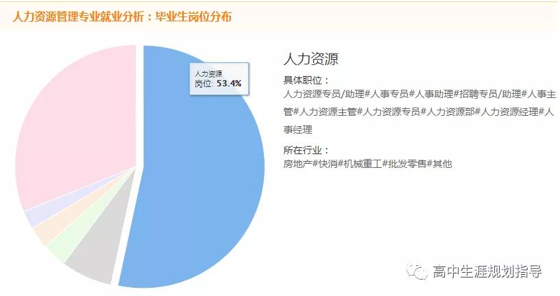 宏观经济学研究总量经济行为_宏观经济学图片(2)