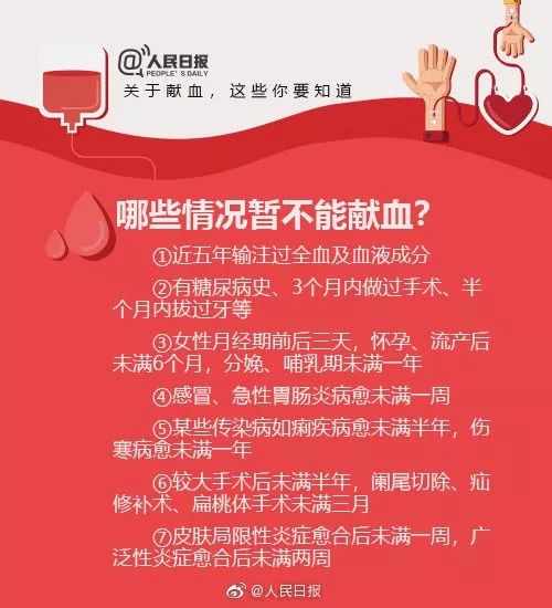 为什么献血无偿而用血有偿? 献血者应该具备哪些条件?