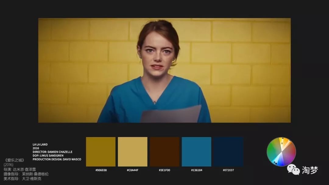 23部经典电影调色板:色彩如何操纵观众的心?
