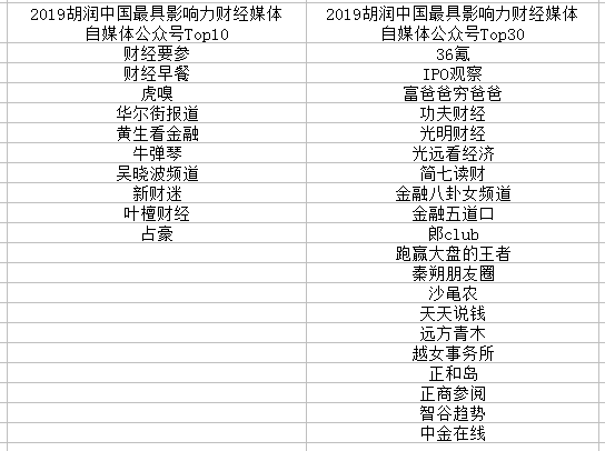 排名以拼音_拼音字母表(2)