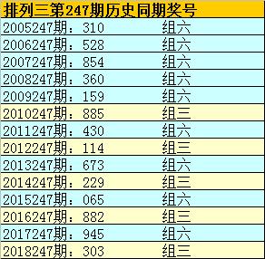 排列三开奖结果和值21 6cdc2de873a5428c9b0a40a874ae5c72.jpeg