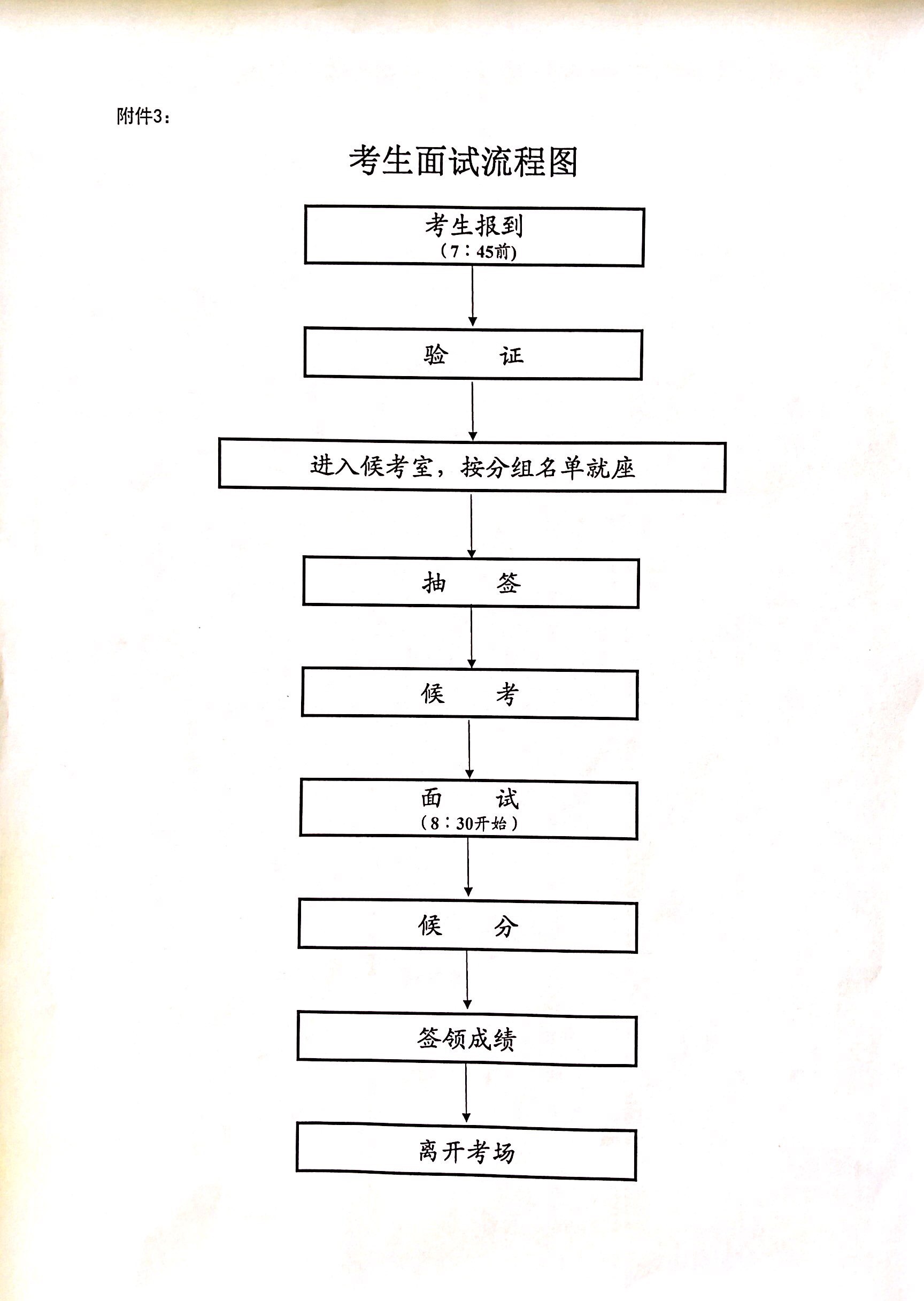 惠来县户籍人口2019_惠来县地图(2)