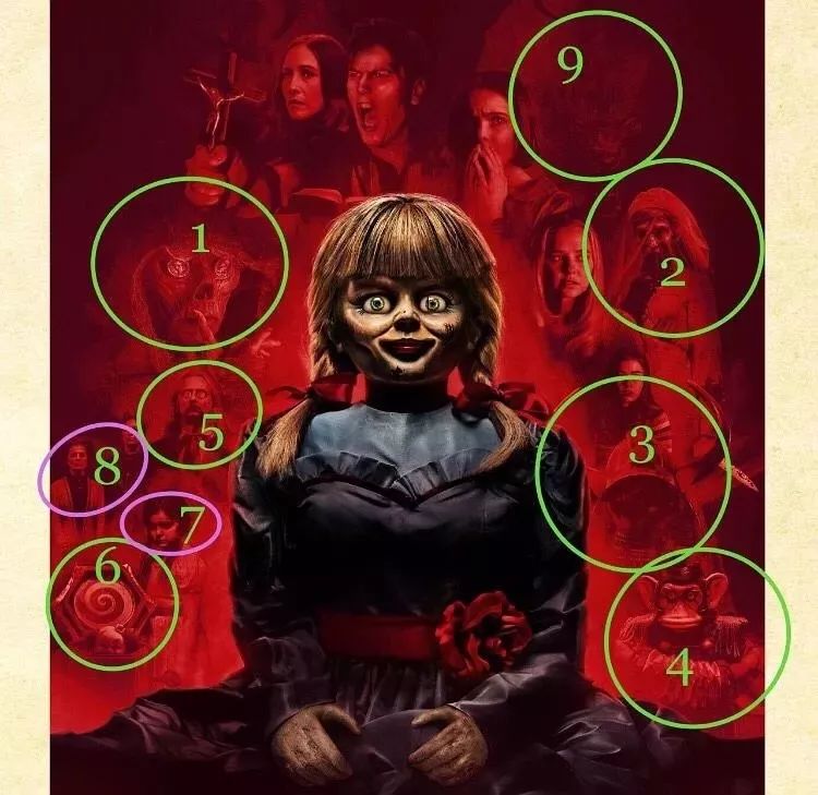 没了导演温子仁,招魂宇宙能靠「诡娃」出圈吗