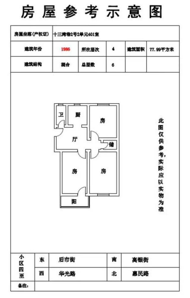 “1元起拍杭州某小学学区房”即将上线3万人围观