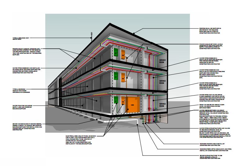 钢结构模块化 建筑建造集成技术探讨-搜狐大视野-搜狐新闻