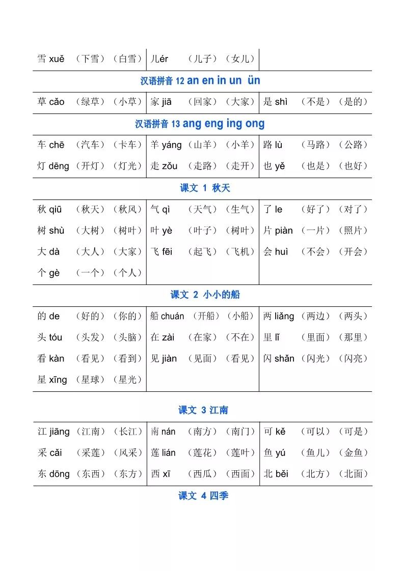 2019统编语文一年级上册 识字表组词+写字